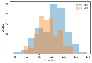 ../../_images/3feb77c263b5e832d9ad785f1d294c8882cfff22dd4d9219def516f0fa37f6e8.png