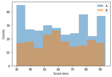 ../../_images/e024ad3c1bb3777c44318b0b3dc23032c8d053787ae4d35d3e3893c1accde933.png
